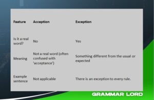 Key Differences Between Acception And Exception